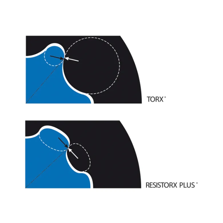 Adaptateur 1/4" À Renvoi D'Angle Avec Embouts Resistorx®Plus- 9Pièces King Tony - 759140MR
