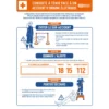 Affiche aluminium de soins aux électrisés 500x350mm KS Tools - 117.0171