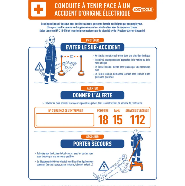 Affiche aluminium de soins aux électrisés 500x350mm KS Tools - 117.0171