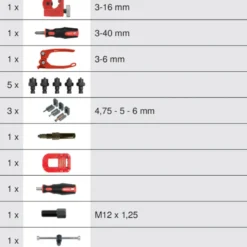 Appareil à Collet pour Tuyaux de frein KS TOOLS 122.1290