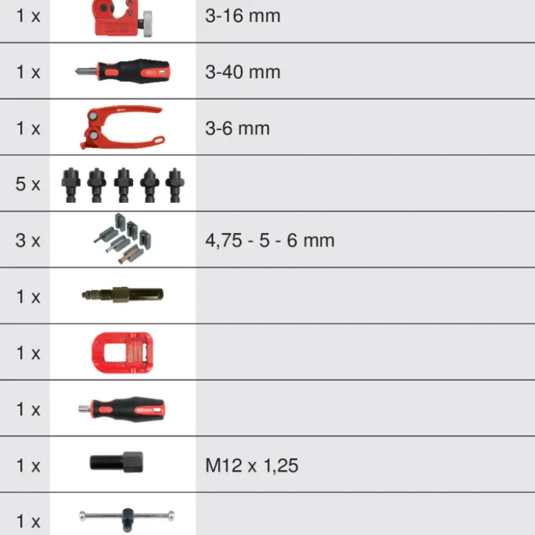 Appareil à Collet pour Tuyaux de frein KS TOOLS 122.1290