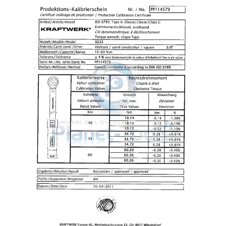 Clé dynamométrique 4-20 Nm 1/4" ergokraft KRAFTWERK 3232