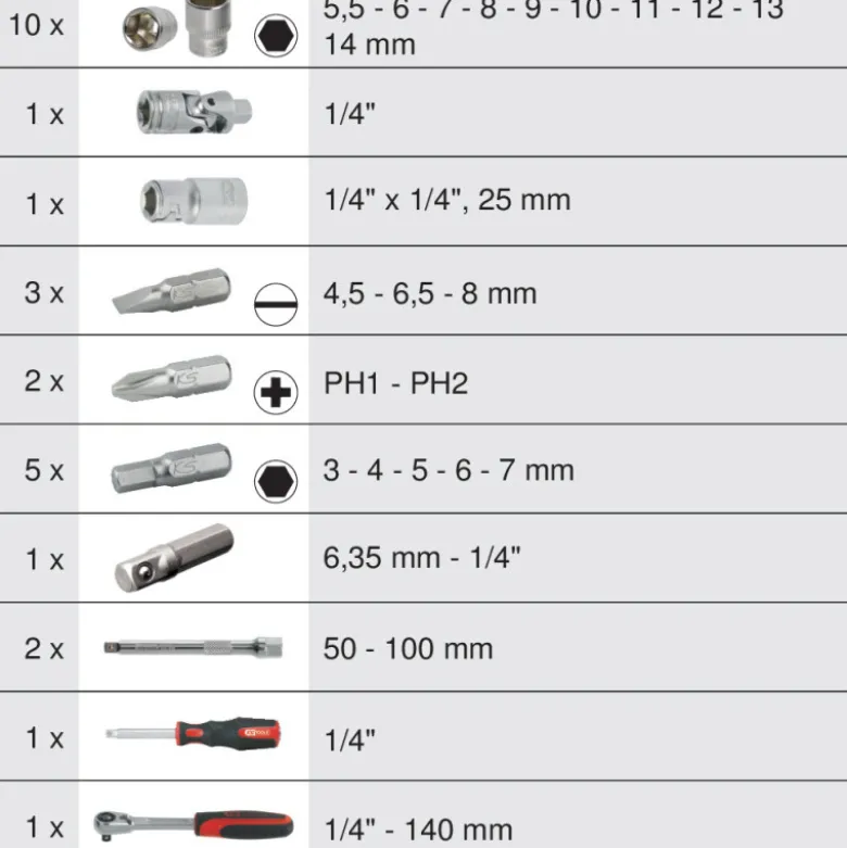 Coffret de douilles et accessoires ULTIMATE® 1/4'', 27 pièces KS Tools 922.0626
