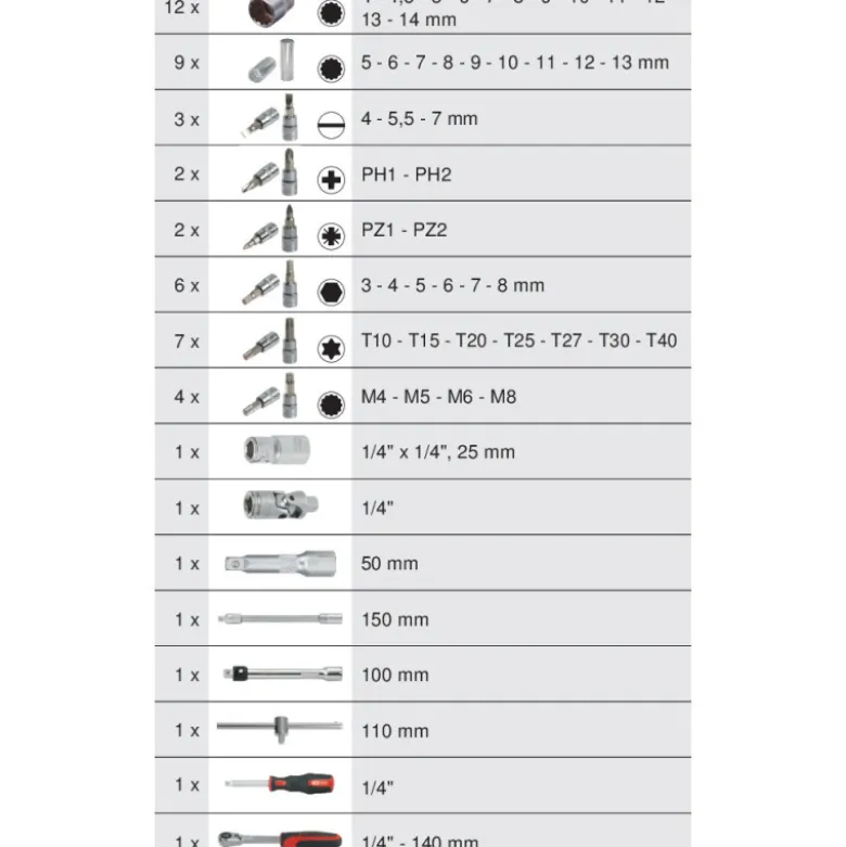 Coffret de douilles et accessoires 12 pans 1/4" 54 pièces KS TOOLS 922.0655