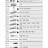 Coffret de douilles et accessoires ULTIMATE en pouces 1/4'', 47 pièces KS TOOLS 922.0647