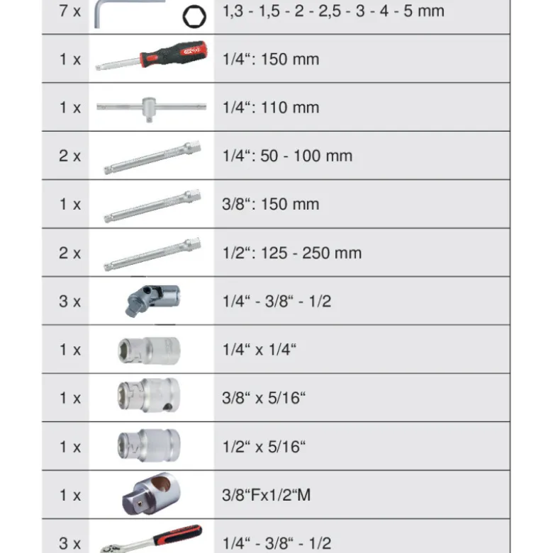 Coffret de douilles 1/4'' + 3/8'' + 1/2'', 179 pièces KS TOOLS 917.0779