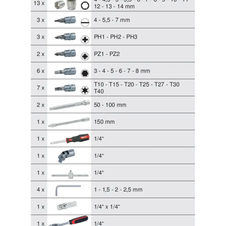 Coffret de douilles 1/4’’ 46 pièces KS TOOLS 911.0646