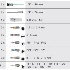 Coffret de 28 embouts de vissage 1/4'' à code couleur TORSIONpower® KS Tools 918.3015
