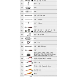 Coffret de maintenance 131 pièces Ks Tools 922.0731