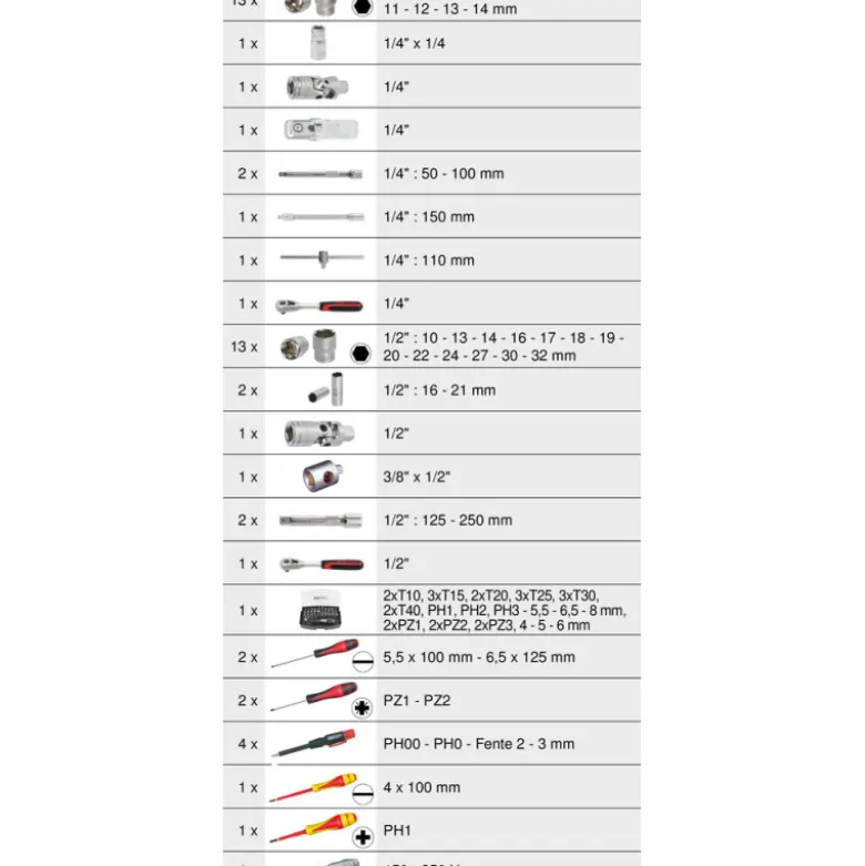 Coffret de maintenance 131 pièces Ks Tools 922.0731