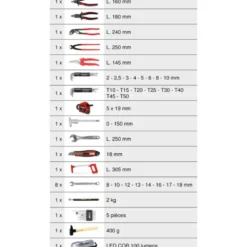 Coffret de maintenance 131 pièces Ks Tools 922.0731