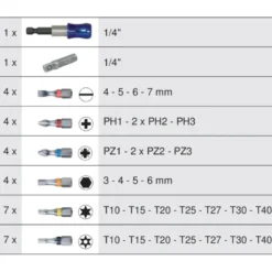 Coffret d'embouts de vissage code couleur Torsionpower 1/4