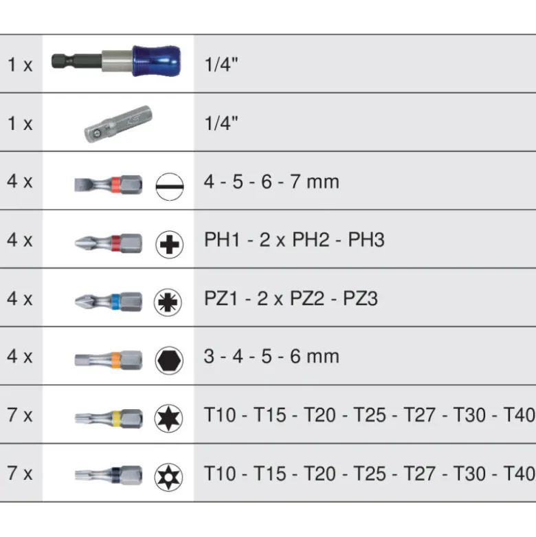 Coffret d'embouts de vissage code couleur Torsionpower 1/4" 32 pièces KS TOOLS 918.3030