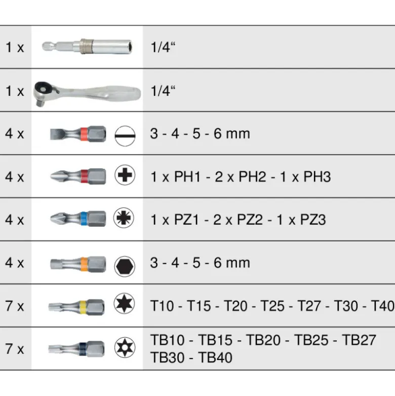 Coffret d'embouts de vissage code couleur 33 pièces KS TOOLS 918.3010