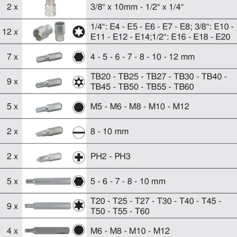 Coffret d'embouts et de douilles 57 pièces 1/4" 3/8" 1/2" KS TOOLS 922.4305
