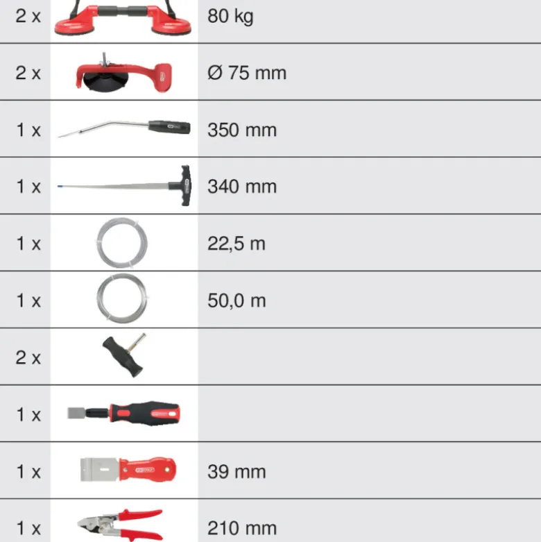 Coffret de réparation de pare brise 13 pièces KS TOOLS 140.1065