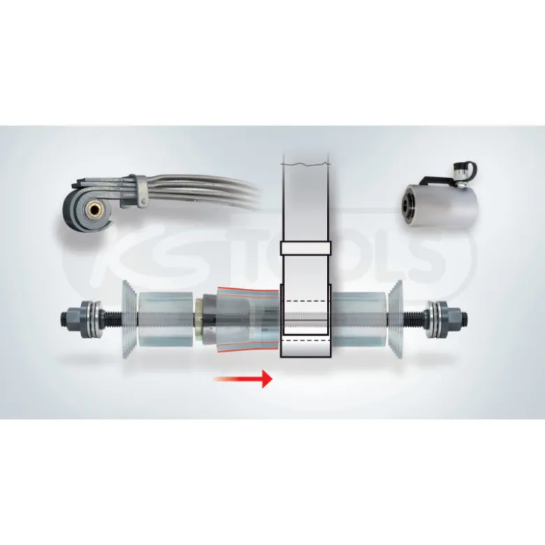 Coffret pour le montage et le démontage des roulements KS TOOLS 700.1700