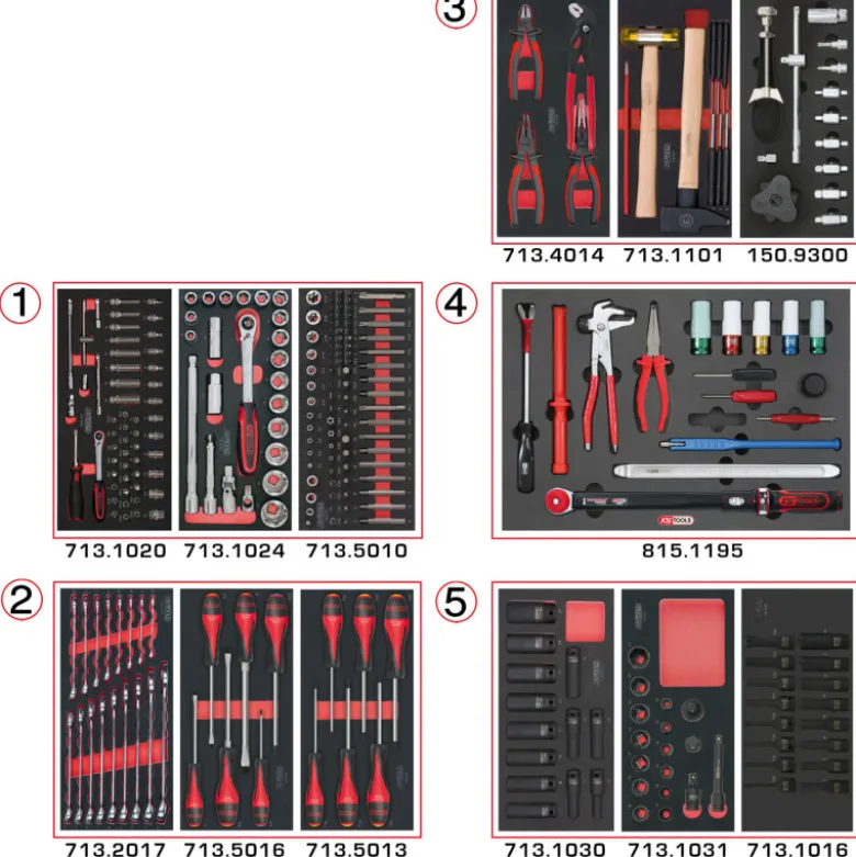 Composition d'outils de service rapide 5 tiroirs pour servante, 283 pièces KS TOOLS 714.0283