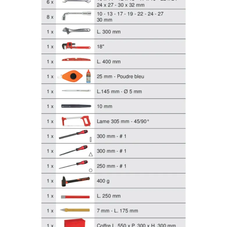 Composition d'outils pour tuyauteur 28 pièces KS TOOLS 911.0028