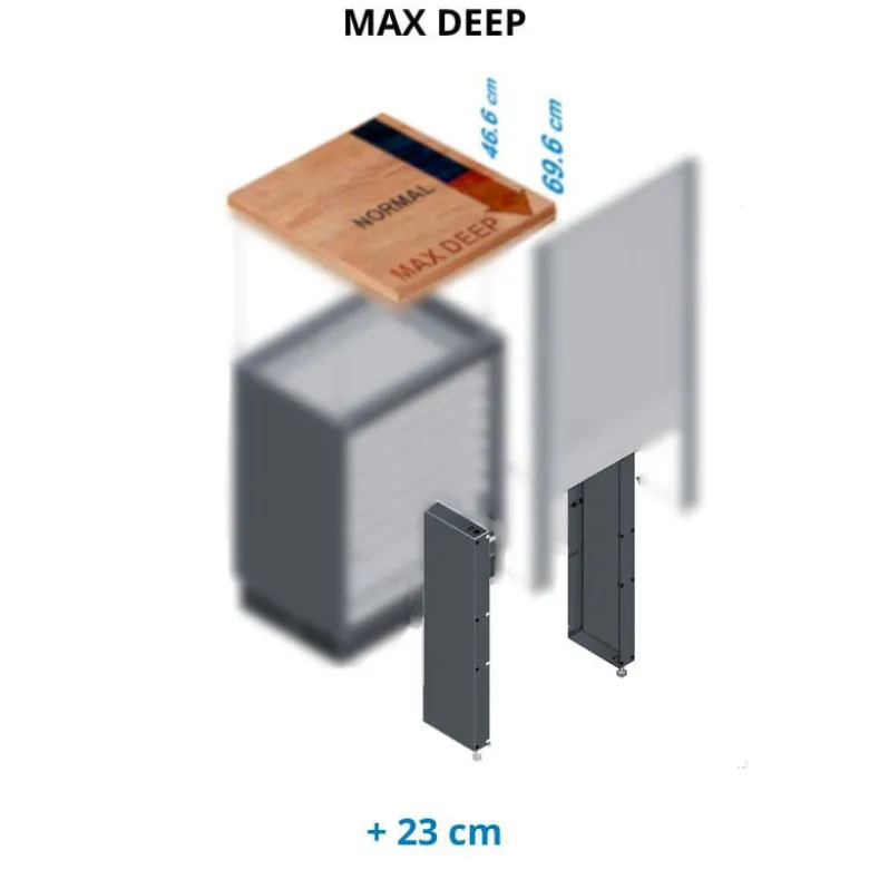Console pour extension de plan de travail MOBILIO Max Deep KRAFTWERK 3964-EX