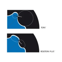Embout De Vissage Resistorx® Plus 1/4" King Tony