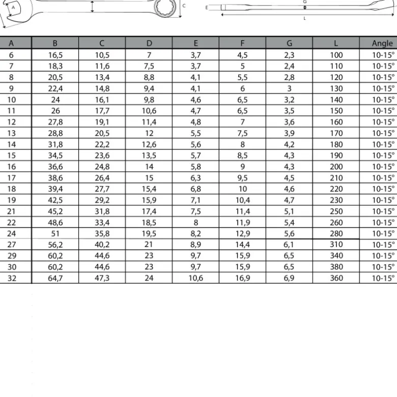 Insert cles mixtes 27-32mm (4pcs) CLAS OS 4200