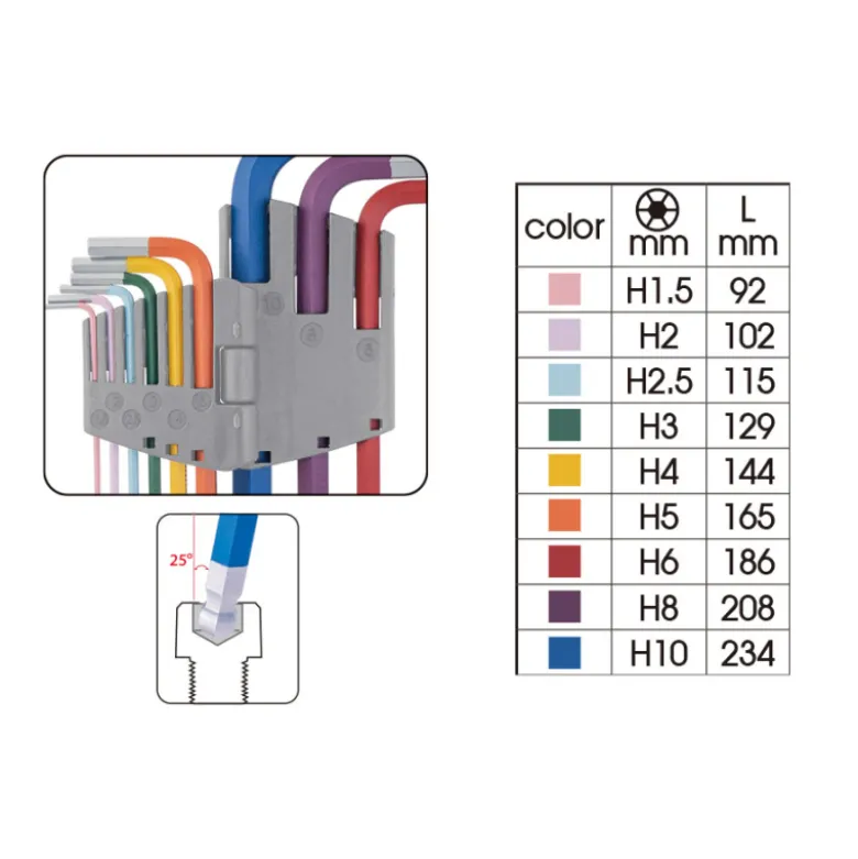 Jeu De 9 Clés Mâles Extra Longues "Ball Point" À Code Couleur King Tony - 20109MW