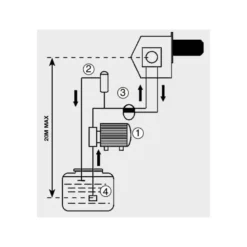 Kit de relevage fuel jusqu'à 20m de hauteur - SOVELOR ACC868