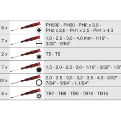 Malette de 37 tournevis électroniques KS TOOLS 500.7150