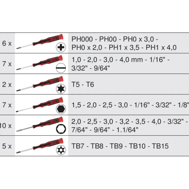 Malette de 37 tournevis électroniques KS TOOLS 500.7150