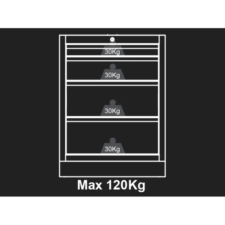 Meuble Bas 4 Tiroirs King Tony - 87D1104AKG