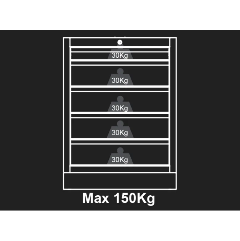 Meuble Bas 5 Tiroirs King Tony - 87D1105AKG