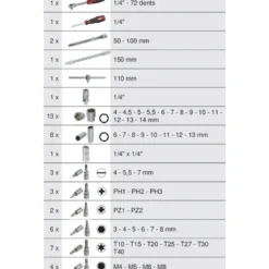 Module 54 pièces douilles et accessoires ULTIMATE 1/4’’ KS TOOLS 713.1020