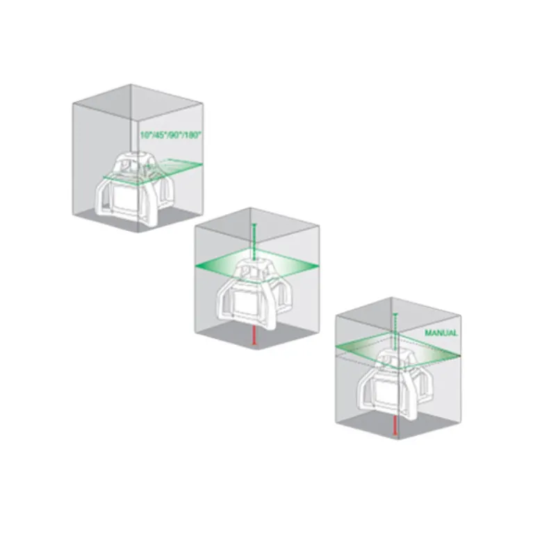 Niveau laser Rotatif Horizontal H4 Green - METRICA 61386