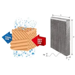 Panneau de refroidissement évaporatif pour KM12 KALTERMANN - IC12PAN