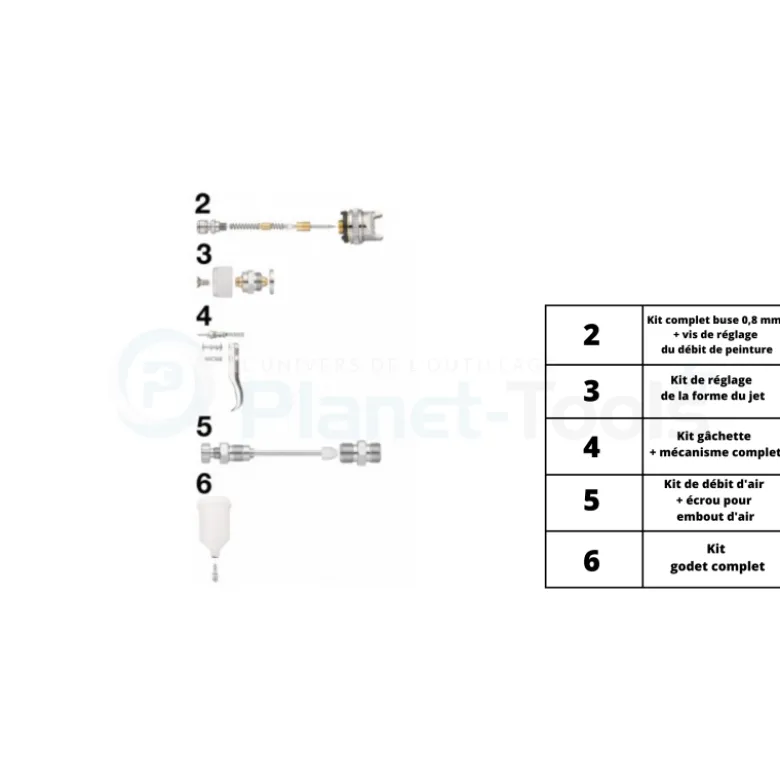 Pièces détachées pour pistolet de peinture CAR G04LVW - Prevost - PIECESCAR G04LVW
