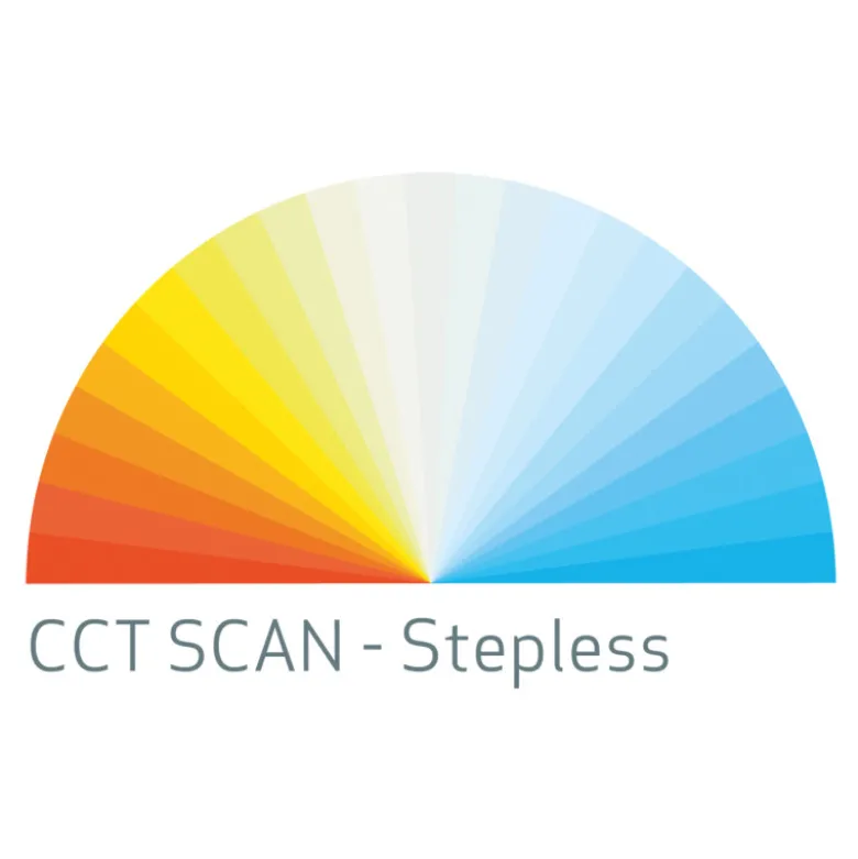 Projecteur de travail MULTIMATCH-R rechargeable 1200Lumens SCANGRIP - 03.5658