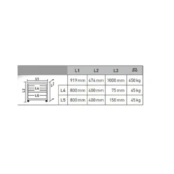 Servante d‘atelier BT900, 7 tiroirs, 241 pcs KRAFTWERK 102.217.BLK1