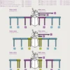 Table 2 m, Dimensions : H 100 cm, L 42.50 cm, l 200 cm - SIDAMO 20198454
