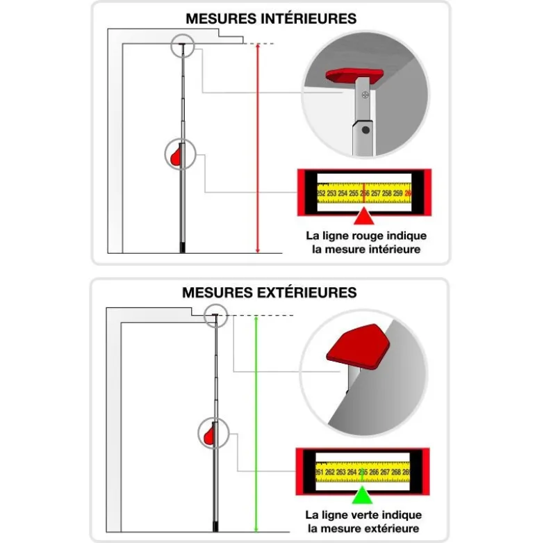 Téléfix télescopique jusqu'à 10m - METRICA