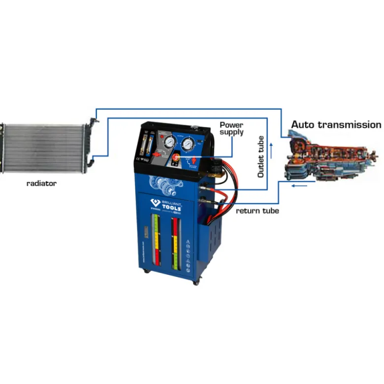 Unité de vidange et de remplissage pour boîte de vitesse automatique avec jeu d’adaptateurs 35pcs BRILLIANT TOOLS - BT626050